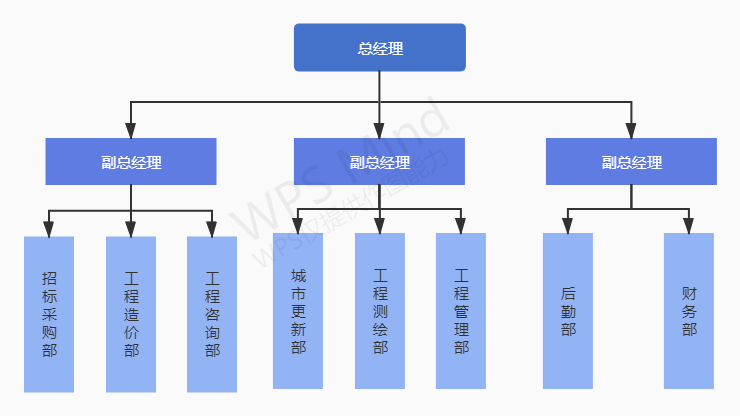 c7c7娱乐平台官网入口(中国)官方网站