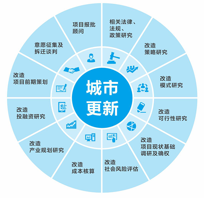 c7c7娱乐平台官网入口(中国)官方网站